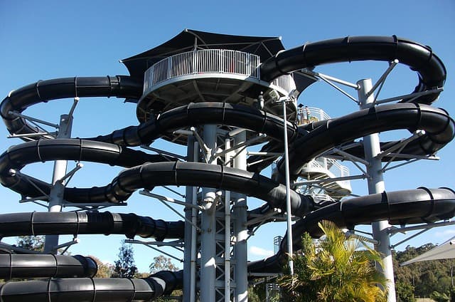 Dreamworld Gold Coast Theme Parks